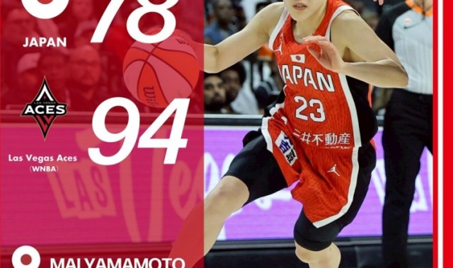 开云体育APP-王牌全力迎战 日本女篮结束首场WNBA交流赛